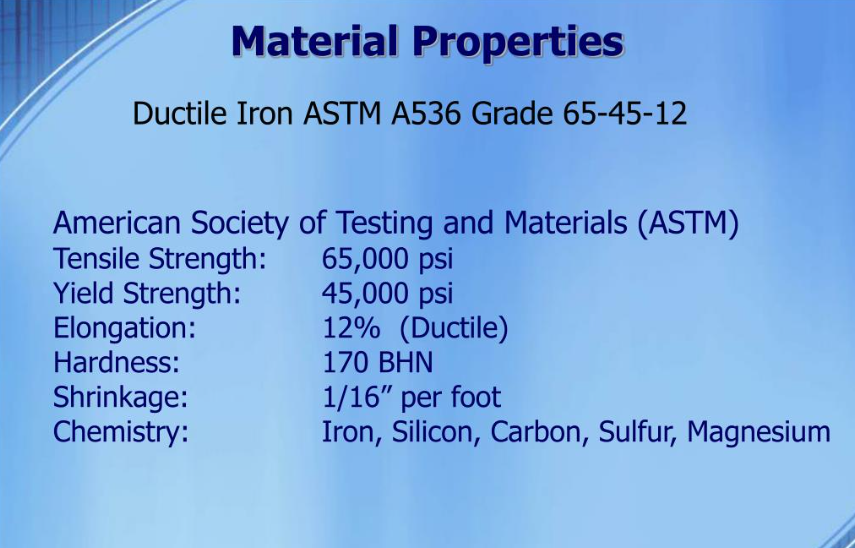 Hierro dúctil ASTM A536 65-45-12